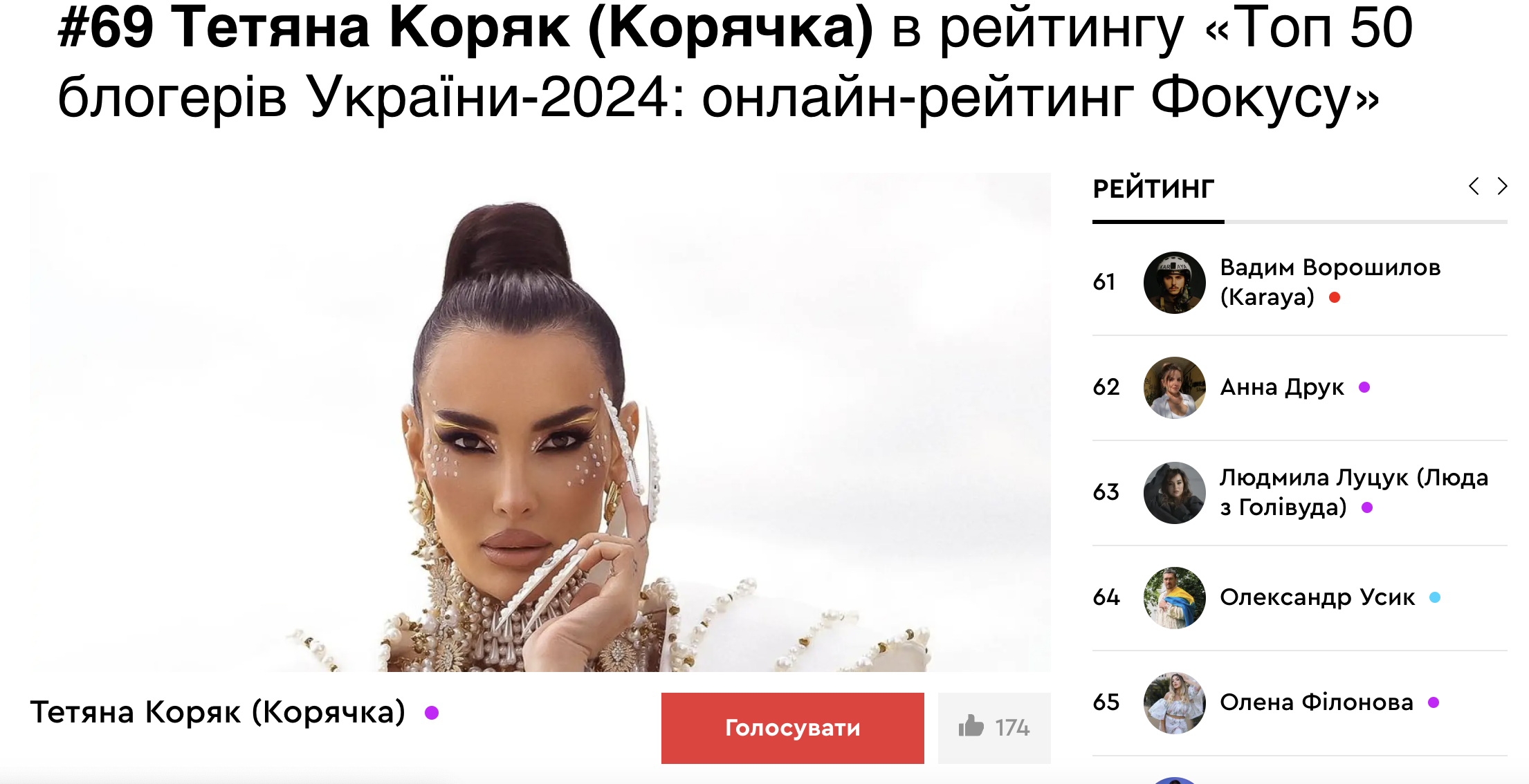 У мережі проходить голосування за найкращих блогерів України: серед кандидатів - зрадниця Стужук